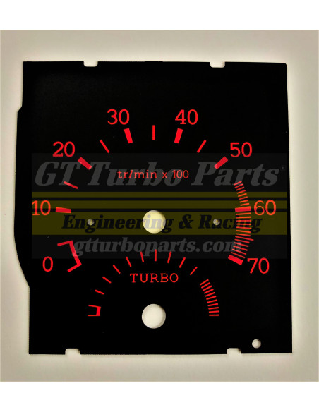 Fond de compteur. Ph 1 et Ph 2.