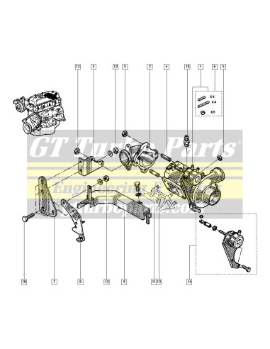 Supports de protection thermique, turbo et collecteur