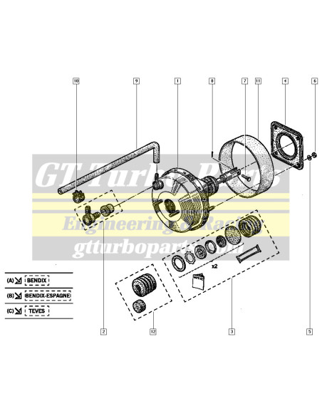 Mastervac réglable 7701349761