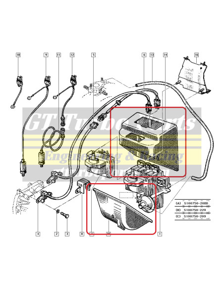 Coffret de protection AEI