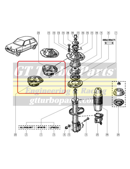 Copelas de suspensión Fase 2