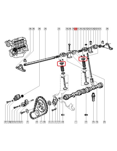 Copelas de válvula de acero 7700512368