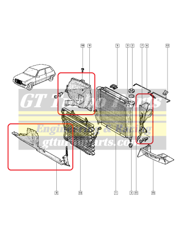 Conduits d'air du radiateur
