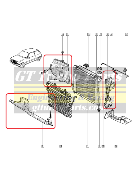 Conduits d'air du radiateur