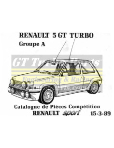 Manuales Renault
