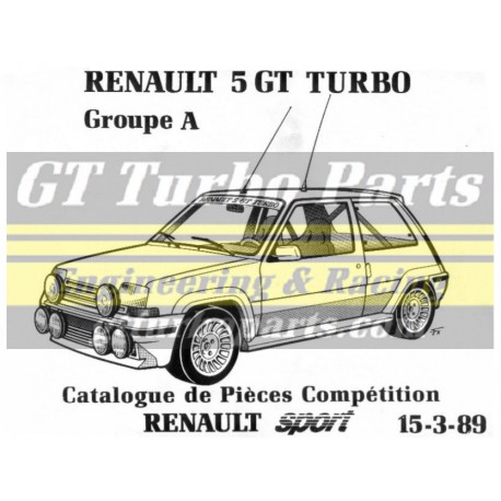 Manuales Renault