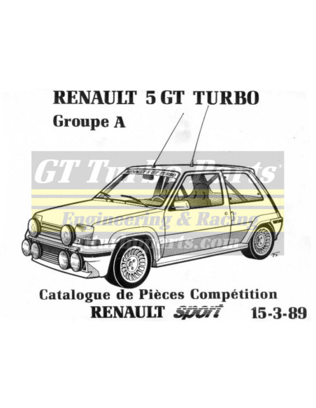 Manuels Renault